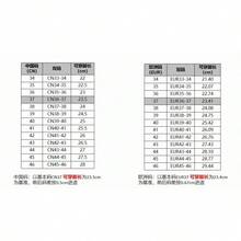 新款夏季女士高跟凉鞋，黑色缎面细高跟鞋（尖头），人字拖 - 黑色 - 查看 7