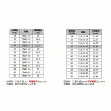 Women's High Heel Sandals, Summer New Style Simple Toe Ring Shoes For Women