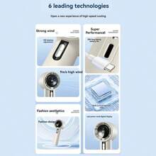 Rechargeable Handheld Turbo Fan, 9m/S High-Speed Airflow, 100 Speed Adjustable, USB Charging Portable Fan For Indoor & Outdoor Use, ABS Material, With Power Cord, Wearable Design, Button Control