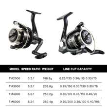 2,1 m-3,6 m ieftin mini scurt mare pescuit lansetă opțională rolă momeală filare carbon telescopică lansetă rapidă Long Shot păstrăv lac mare pește lansete multifuncționale de călătorie