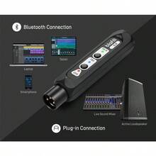 Blafili XLR HD Bluetooth 5.1 Music Receiver USB DAC AptX LL AAC SBC For Mixer - as pic - View 2