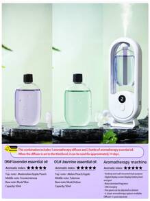 Advanced Aromatherapy Diffuser, USB Household Automatic Aromatherapy Humidifier, Hotel Spray Aromatherapy Machine, Toilet Deodorization And Fragrance Expander, Electric Air Purifier, Rechargeable, With Color Atmosphere Lights, Suitable For Bedroom, Living Room, Desk, Large Room, Pet Room, Hotel, Car, With 5 Working Modes And 6 Kinds Of Aromatic Essential Oils To Choose From