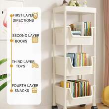 客厅厨房卧室浴室收纳架卫生间收纳架客厅卧室零食化妆品玩具收纳厨房收纳两种材质可选坚固亮丽色彩极具吸引力 - 彩色 - 查看 3