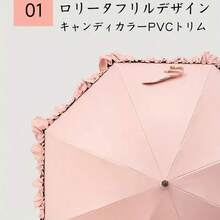 Umbrellas - Số 2 - Xem 3
