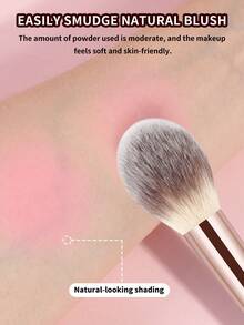 MAANGE 一套专业化妆刷套装，包含腮红刷、散粉刷、粉底刷、修容刷、古铜粉刷、散粉刷，适合日常面部妆容；旅行化妆刷套装，包含粉底刷、遮瑕刷、腮红刷、修容刷、高光刷、散粉刷；赠品 - 粉色 - 查看 7