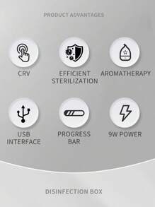 UV Nail Tools Sterilizer Box Multi-Function Manicure Tools Sterilization Aromatherapy Box For Nail Art Tool,Makeup Tool