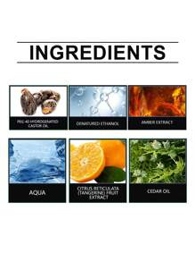 Homonth 100ml/Caja Ambientador de coche, perfume, desodorante purificador de aire para coche, spray desodorizante, eliminador de olores de coche