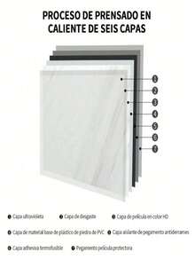 Para Protector Contra Salpicaduras De Pared, Para Pared - Gris - Ver 4
