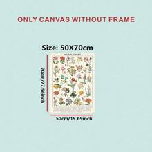 1pc Flower Print Unframed Painting,Wall Art,Canvas,Poster Gifts Birthday Graduation