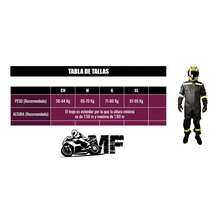 Impermeable Overol Para Motociclista Y Ciclista Hombre Mujer Con Reflejantes, Impermeable para lluvia, Overol Con reflejantes Elasticos ajustable - Azul Marino - Ver 10