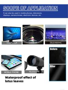 O spray e o pano limpadores de tela são especialmente desenvolvidos para dispositivos de última geração e adequados para todas as telas eletrônicas, incluindo: monitores LCD, TVs de tela plana, smartphones, computadores, telas sensíveis ao toque, monitores, leitores eletrônicos, monitores de jogos e projetores.