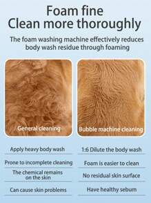 جهاز تفريغ رغوة جديد للحيوانات الأليفة، صانع رغوة كهربائي لشامبو القطط والكلاب، تشغيل بلمسة واحدة، إنتاج رغوة تلقائي، فقاعات دقيقة للتنظيف الشامل، حجم رغوة قابل للتعديل، منخفض الضوضاء، صديق للحيوانات الأليفة