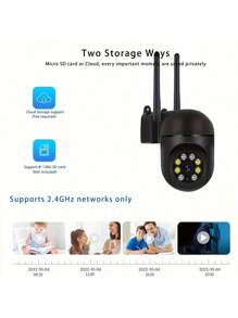 Caméra de sécurité sans fil HD 1080P avec vision nocturne en couleur, audio bidirectionnel, panoramique/inclinaison/zoom - Surveillance domestique intelligente WiFi intérieure/extérieure, convient aux jeunes et aux animaux de compagnie (carte mémoire non incluse)