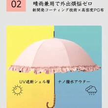Umbrellas