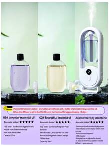 Advanced Aromatherapy Diffuser, USB Household Automatic Aromatherapy Humidifier, Hotel Spray Aromatherapy Machine, Toilet Deodorization And Fragrance Expander, Electric Air Purifier, Rechargeable, With Color Atmosphere Lights, Suitable For Bedroom, Living Room, Desk, Large Room, Pet Room, Hotel, Car, With 5 Working Modes And 6 Kinds Of Aromatic Essential Oils To Choose From