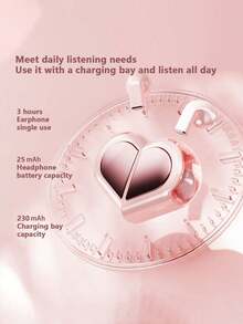 MEIYIXING High-Quality Audio Effect Wireless Earphones. The Earphones Feature 5.3-Second Auto-Pairing, 230mAh Battery Life Up To 14 Hours, Lightweight And Portable, Waterproof And Dustproof, Suitable For IOS And Android TWS Wireless Earphones. - Pink - View 8