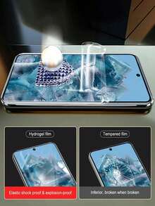 6片裝 Pixel 10 10a 9a 9 Pro XL 8 8 Pro 7 7a 7 Pro 6 6 Pro 6a 5 5a 5G 全螢幕覆蓋高畫質水凝膠螢幕保護貼，支援指紋解鎖，防刮、防指紋、超薄保護膜 - 無色 - 查看 3