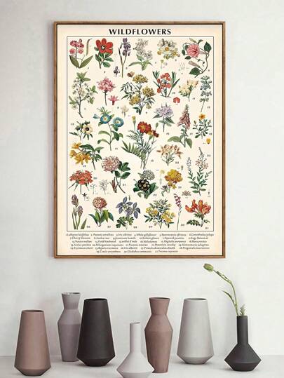 1pc Flower Print Unframed Painting,Wall Art,Canvas,Poster Gifts Birthday Graduation