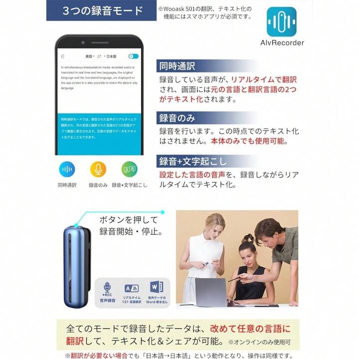 Wooask S01 ボイスレコーダー 翻訳機 121言語対応 【議事録を