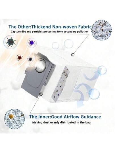 Replacement Parts Roborock QV 35A/QV 35S/QR 598/QR 798 Stofzuiger Cleaner Accessories Main Brush Hepa Filters Side Mop Pads Dust Bags view 7