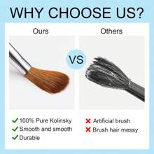 Pensulă de unghii Kolinsky 100% pentru manichiură, pensulă de gel pentru arta unghiilor, pensulă de pulbere lichidă acrilică, pensulă de sculptură cu gel, pensulă de desen, stilou