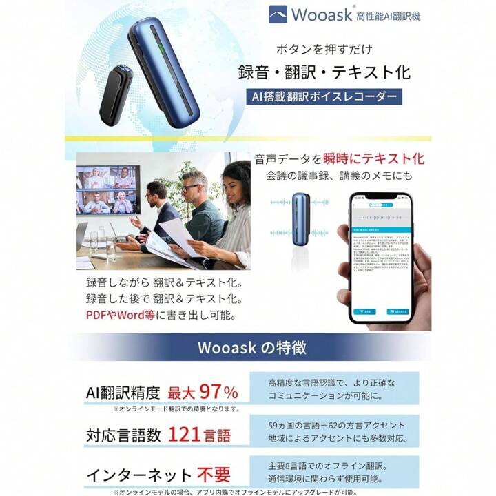 Wooask S01 ボイスレコーダー 翻訳機 121言語対応 【議事録を