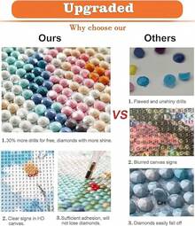 Summer Must-Have,2025 Best SellerLILEIDECO Painting Kits Adults 5D Art Paint With Round Diamonds Full Drill Gem Art Backpack Cow Painting Kit Home Wall Decor Gifts 12x12inch