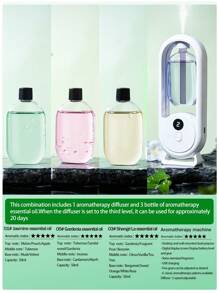 Máquina de aromaterapia de pared totalmente automática. Máquina de rociado con temporizador para aromaterapia de hotel. Desodorización de inodoro. Ambientador de aire para el hogar apto para oficina, dormitorio, sala de estar. Difusor de aromaterapia silencioso, recargable, con temporizador para apagado automático, 5 modos de funcionamiento, 6 aceites esenciales opcionales, blanco con luz ambiental de color. El frasco de aceite esencial se puede reutilizar, se puede llenar con agua, aceite esencial y repelente de mosquitos. Decoración exterior del jardín, decoración del hogar del jardín