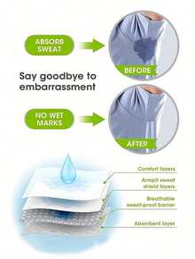 50pcs/Set Odorless Perspiration Absorbing Pads, Suitable For All Skin Types, Breathable One-Time Use Sweat Pads, Necessary For Body Care In Summer, Suitable For Travel, Sports, Outdoor Activities