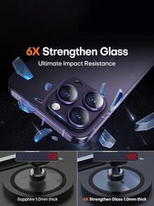 Aluminum Alloy Sapphire Glass Camera Lens Protector Film Compatible With Apple 16 Pro Max/16 Pro/ 15 Pro Max/15 Pro/ 14 Pro Max/14 Pro, Suitable For Phone Case - Deep Purple Gift For Birthday, Family, Friends Alloy Metal With Tempered Glass Full Cover, Lens Protector, Phone Accessories Waterproof Shockproof Anti-Fall Anti-Fall Scratch Resistant Anti-Fingerprint - Purple - View 4
