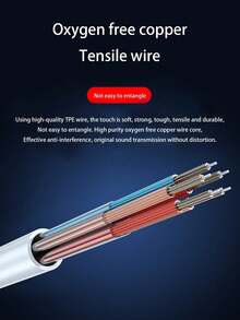 AIRUIKA Soft Silicone In-Ear Wired Headphones, Lightning Interface Earphones Compatible With IPhone 7 And Above - GS-e002 - View 3