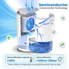Dehumidifier Home Bedroom Dryer Small Quiet Dehumidifier Basement Moisture Extractor - UK Plug(220-240V) - View 5