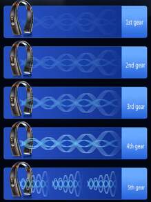 1pc Neck Hanging Fan, Bladeless Portable Neck Fan, Long Battery Life, 5 Adjustable Speeds, LED Display, Dimmable Light, Suitable For Students, Office, Outdoor Travel, Perfect Gift, Holiday Essential