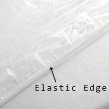 1pc Clear Transparent TPU Round Table Cover, Elastic Edge Easy Installation Round Protective Cover, Waterproof And Oil-Proof, Easy To Clean And Wipe, Suitable For Round Tables In Various Occasions Such As Restaurants, Coffee Tables, Bar Tables, Hotels And Outdoor Picnics, Suitable For All Seasons