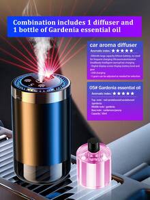 USB Automatic Car Diffuser Set (5 Essential Oils Options), Equipped With Starlight Projection Lamp, Smart Car Aromatherapy Diffuser - 5 Working Modes, 5 Adjustable Concentrations, Auto Start/Stop With Vehicle, Built-In Battery, Rechargeable Car Fragrance Diffuser, Air Freshener, Suitable For Bedroom, Bathroom, Living Room, Office Deodorization - Rechargeable Battery, Compatible With Essential Oils/Air Fresheners - Black Top - View 20