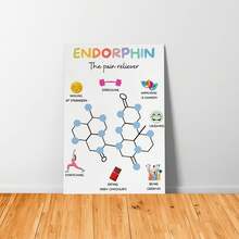 Love Chemical Reward Oxytocin Therapy Office Decor School Counselor Counseling Poster Anxiety Relief Social Poster Canvas Wall Art For Bedroom Decor Bar Office Room Decor Gift - Beige - View 4