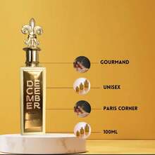 Paris Corner Perfume - Beige - View 3