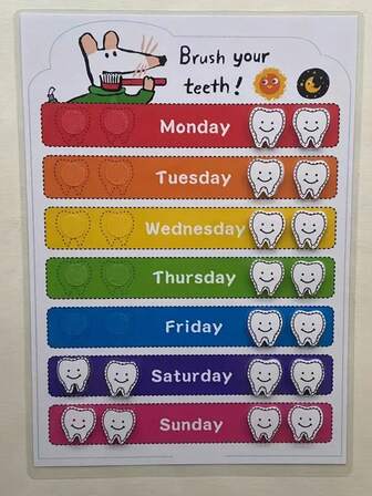1set Reusable Colorful Toothbrushing Reminder Stickers, Cartoon Design - Daily Oral Care Tracker, No Battery, Adult Funny Motivational Brushing Chart, Thoughtful & Practical Small Gift