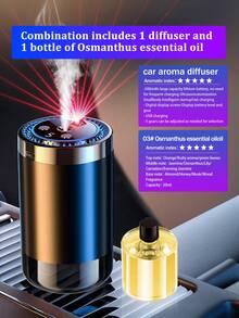 USB Automatic Car Diffuser Set (5 Essential Oils Options), Equipped With Starlight Projection Lamp, Smart Car Aromatherapy Diffuser - 5 Working Modes, 5 Adjustable Concentrations, Auto Start/Stop With Vehicle, Built-In Battery, Rechargeable Car Fragrance Diffuser, Air Freshener, Suitable For Bedroom, Bathroom, Living Room, Office Deodorization - Rechargeable Battery, Compatible With Essential Oils/Air Fresheners - Black Top - View 12
