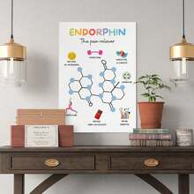 Love Chemical Reward Oxytocin Therapy Office Decor School Counselor Counseling Poster Anxiety Relief Social Poster Canvas Wall Art For Bedroom Decor Bar Office Room Decor Gift - Beige - View 5