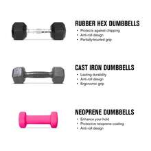 20lb Rubber Hex Dumbbell, Single - 20 Lbs (as Shown) - View 4