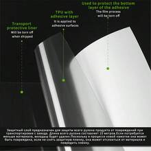 Car Protective Film Transparent Self-Repairing Tpu Film Car Scratch Wrap Multi-Use Paint Film Car Threshold Lacquer Anti-Kick - TPU - View 4
