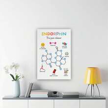Love Chemical Reward Oxytocin Therapy Office Decor School Counselor Counseling Poster Anxiety Relief Social Poster Canvas Wall Art For Bedroom Decor Bar Office Room Decor Gift - Beige - View 8