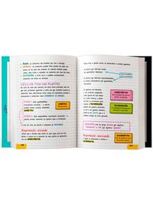 Grande Livro de Biologia do Manual do Mundo - Conjuntos - Visão 2