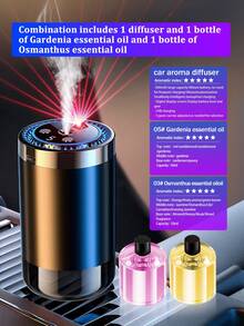USB Automatic Car Diffuser Set (5 Essential Oils Options), Equipped With Starlight Projection Lamp, Smart Car Aromatherapy Diffuser - 5 Working Modes, 5 Adjustable Concentrations, Auto Start/Stop With Vehicle, Built-In Battery, Rechargeable Car Fragrance Diffuser, Air Freshener, Suitable For Bedroom, Bathroom, Living Room, Office Deodorization - Rechargeable Battery, Compatible With Essential Oils/Air Fresheners - Black Top - View 13