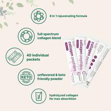 1LB (454g) Multi Collagen Peptides Powder With Blotin, Vitamin C, Hyaluronic Acid. Hydrolyzed For Easy Digestion And Mixing Into Drinks. - 1 cans - 查看 3