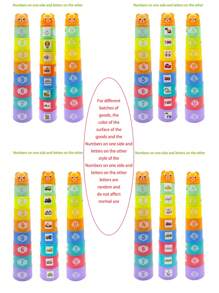 9pcs Baby Multi-Color Nesting Cups Set, Stacking Tower Color Recognition Cognitive Training Educational Toys (Color Random)Educational Nesting Rings With Animal Top & Vehicle DIY Stickers For Learning Numbers And Letters,Multicolor,Kids Toys,Travel Toys For Girls,Boys' Games,Birthday Gifts,Cartoon Bear Jenga,School Supplies,Children's Intellectual Games,Soft Blocks,6 Month Old Toys,Toddler Christmas Gift
