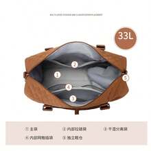 Multi-Piece Set Including: Women Sports/Fitness Bag, Men's Wet & Dry Separation Short Trip Travel Bag With Shoe Compartment, Handheld/Shoulder Carry Large Capacity Travel/Gym/Yoga Bag, With Detachable Shoulder Bag - Multicolor - View 4