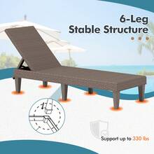 Lifezeal 1/2 PCS Outdoor Chaise Lounger Chair 3-Position Reclining Chair With Waterproof Rattan Brown/Black - 棕色-2pcs - 查看 5