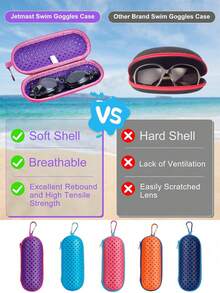 1pc Outdoor Swimming Goggles Storage Box, Breathable Lightweight Eyewear Case, EVA Hollow Waterproof Box With Hook - Multicolor - View 4